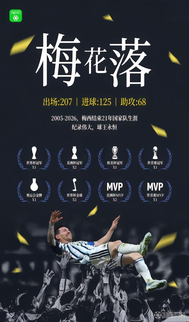 梅西的传奇告别:21年国家队生涯的终结