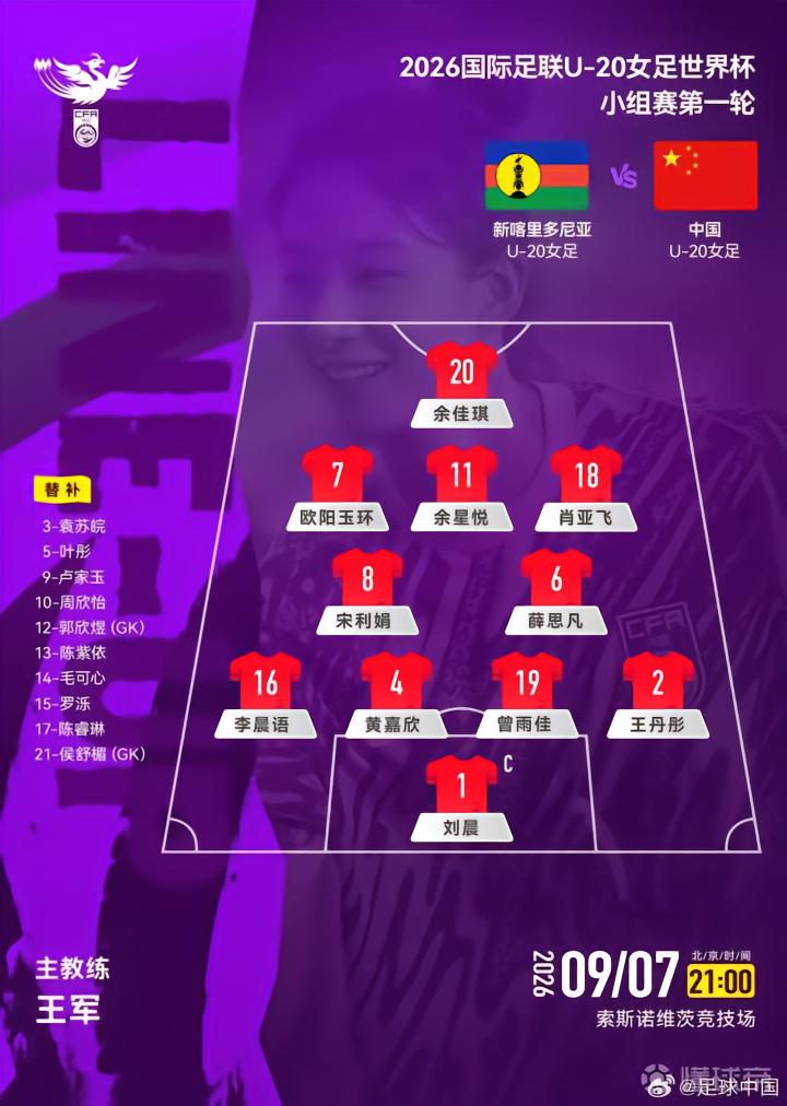 黄嘉欣在U20女足世界杯中表现出色，担任中后卫并完成帽子戏法
